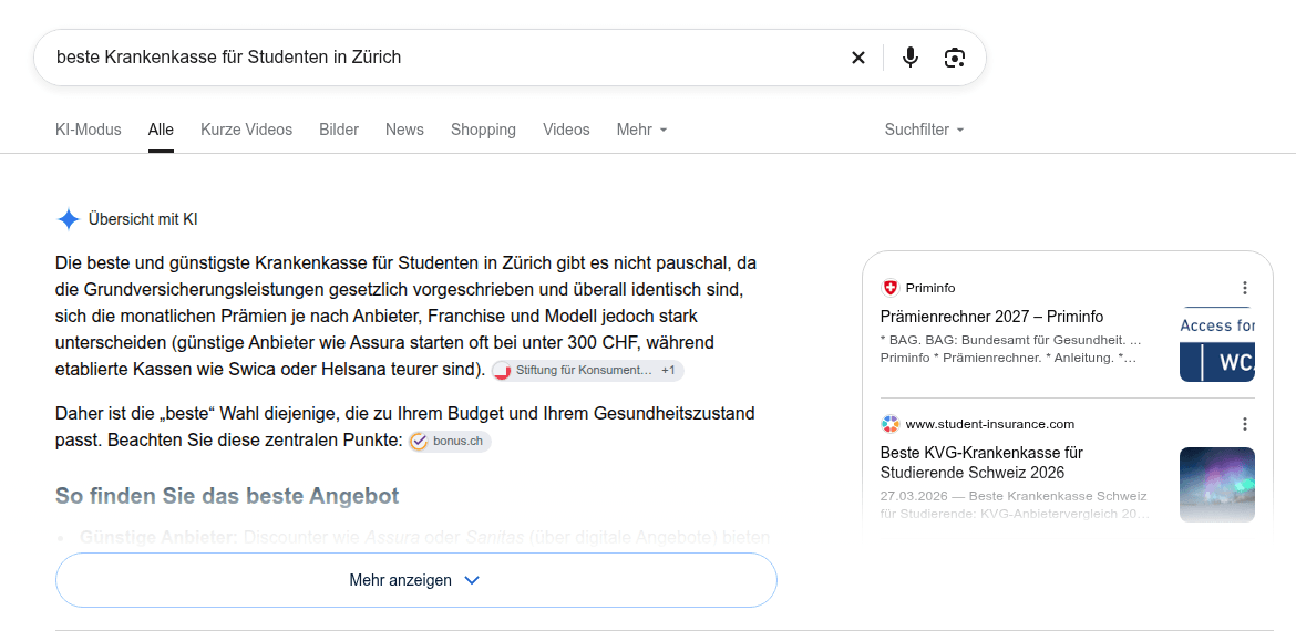Die KI-Übersicht von Google beantwortet «beste Krankenkasse für Studenten in Zürich» mit Prämien je nach Anbieter, Franchise und Modell, und zitiert Priminfo, den Prämienrechner des Bundes, die Stiftung für Konsumentenschutz und bonus.ch