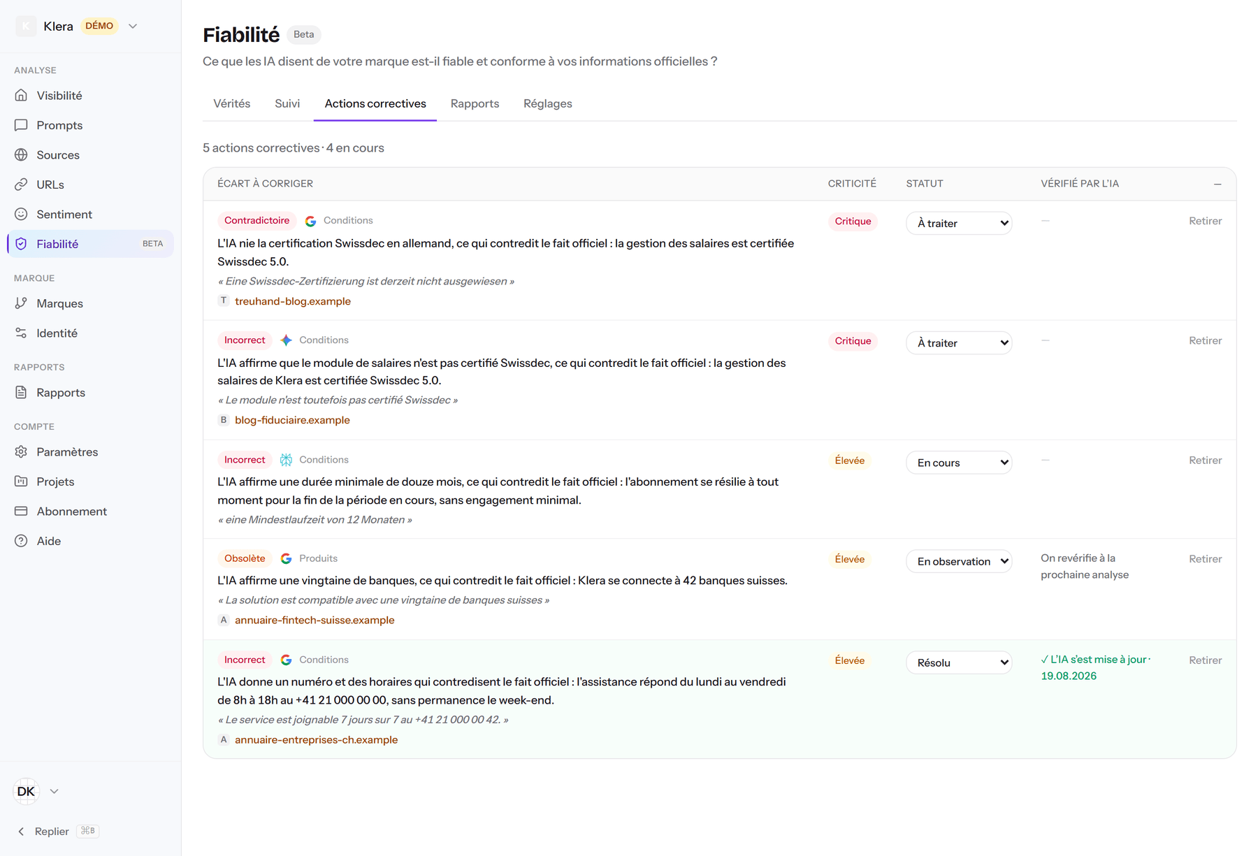 Monitoraggio delle correzioni in Repliq: criticità di ogni scarto, stato di trattamento, sito di terzi interessato e data in cui l'assistente ha ripreso l'informazione corretta.