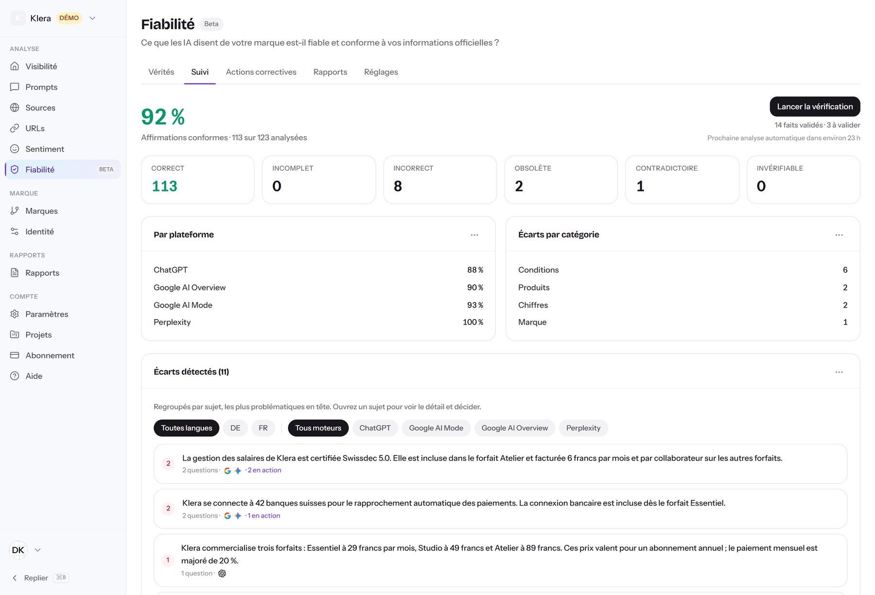 Punteggio di affidabilità in Repliq: quota di affermazioni conformi, risultato per assistente (ChatGPT, Google AI Overview, Google AI Mode, Perplexity), scarti per categoria e scarti raggruppati per argomento, filtrabili per lingua e per motore.